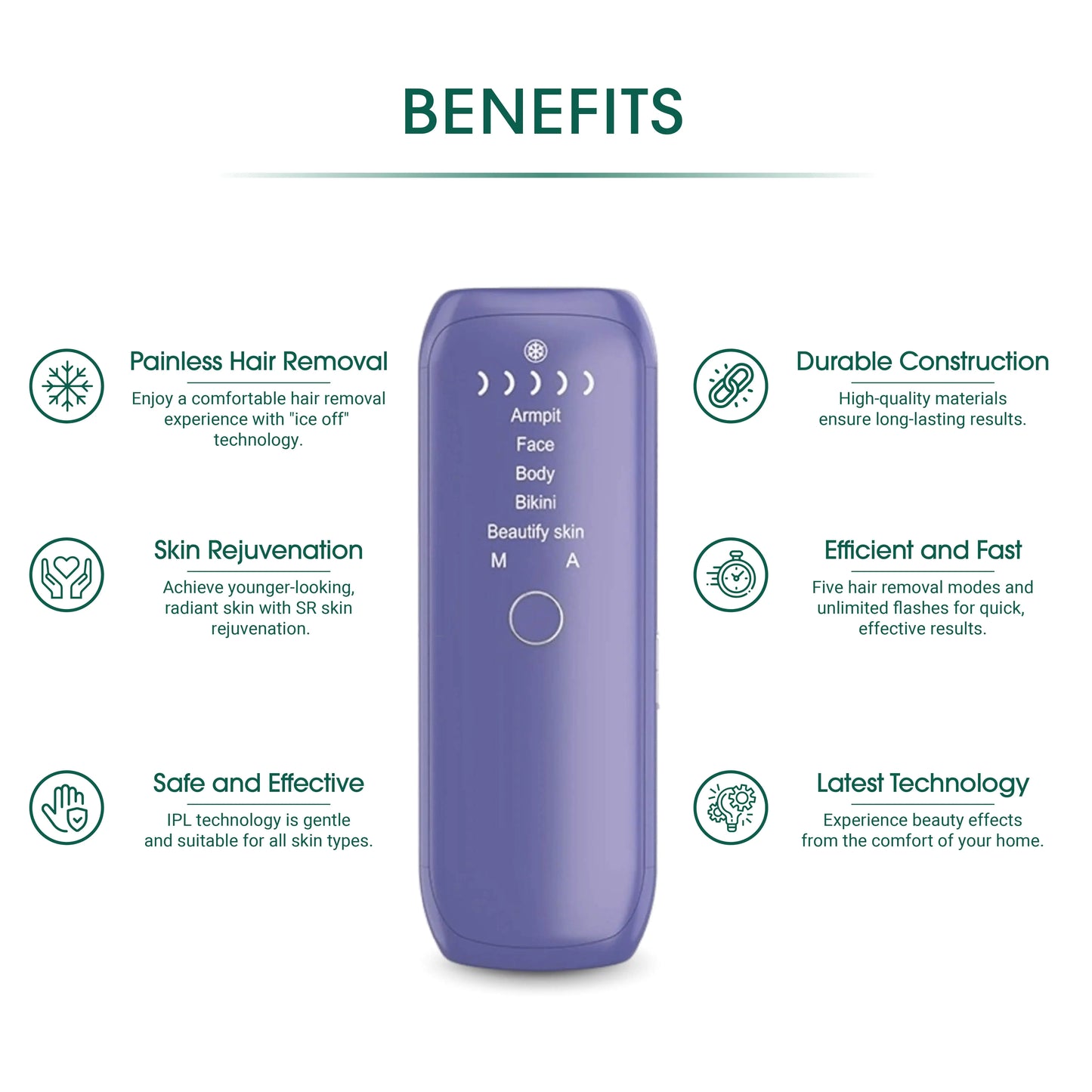 Laser IPL Hair Removal Tool Benefits